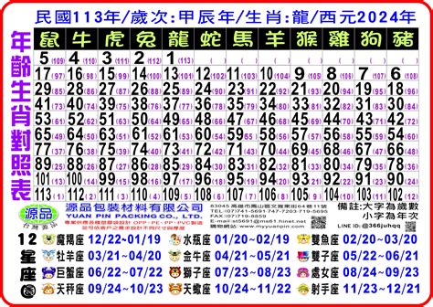 86年屬什麼生肖|12生肖對照表最完整版本！告訴你生肖紀年：出生年份。